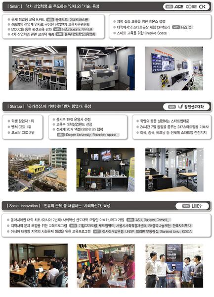 파일:3S VISION 전략방향과 핵심전략.jpg